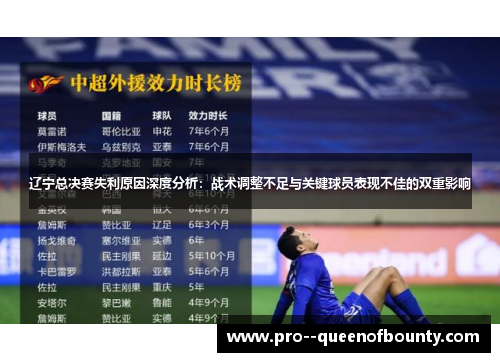 辽宁总决赛失利原因深度分析:战术调整不足与关键球员表现不佳的双重影响 辽宁总决赛失利原因深度分析:战术调整不足与关键球员表现不佳的双重影响