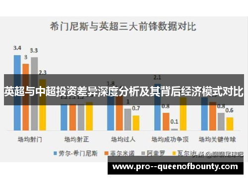 英超与中超投资差异深度分析及其背后经济模式对比
