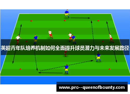 英超青年队培养机制如何全面提升球员潜力与未来发展路径 英超青年队培养机制如何全面提升球员潜力与未来发展路径