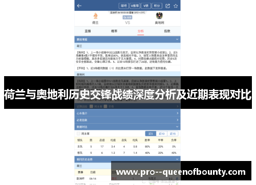 荷兰与奥地利历史交锋战绩深度分析及近期表现对比 荷兰与奥地利历史交锋战绩深度分析及近期表现对比