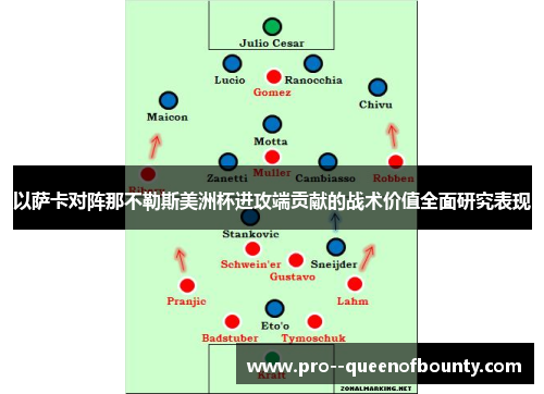 以萨卡对阵那不勒斯美洲杯进攻端贡献的战术价值全面研究表现 以萨卡对阵那不勒斯美洲杯进攻端贡献的战术价值全面研究表现