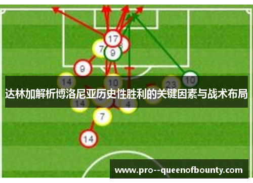 达林加解析博洛尼亚历史性胜利的关键因素与战术布局 达林加解析博洛尼亚历史性胜利的关键因素与战术布局