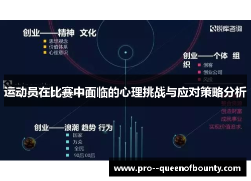 运动员在比赛中面临的心理挑战与应对策略分析 运动员在比赛中面临的心理挑战与应对策略分析