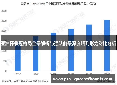 亚洲杯争冠格局全景解析与强队前景深度研判形势对比分析 亚洲杯争冠格局全景解析与强队前景深度研判形势对比分析