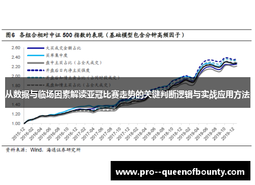 从数据与临场因素解读亚冠比赛走势的关键判断逻辑与实战应用方法 从数据与临场因素解读亚冠比赛走势的关键判断逻辑与实战应用方法