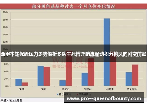 西甲本轮保级压力走势解析多队生死博弈暗流涌动积分榜风向剧变前瞻 西甲本轮保级压力走势解析多队生死博弈暗流涌动积分榜风向剧变前瞻