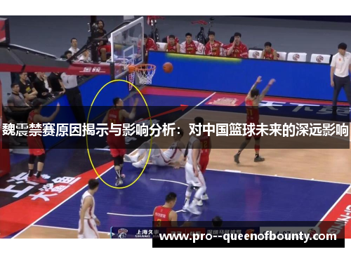魏震禁赛原因揭示与影响分析：对中国篮球未来的深远影响