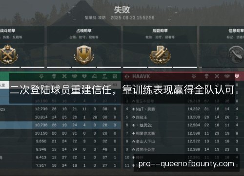二次登陆球员重建信任,靠训练表现赢得全队认可 二次登陆球员重建信任,靠训练表现赢得全队认可